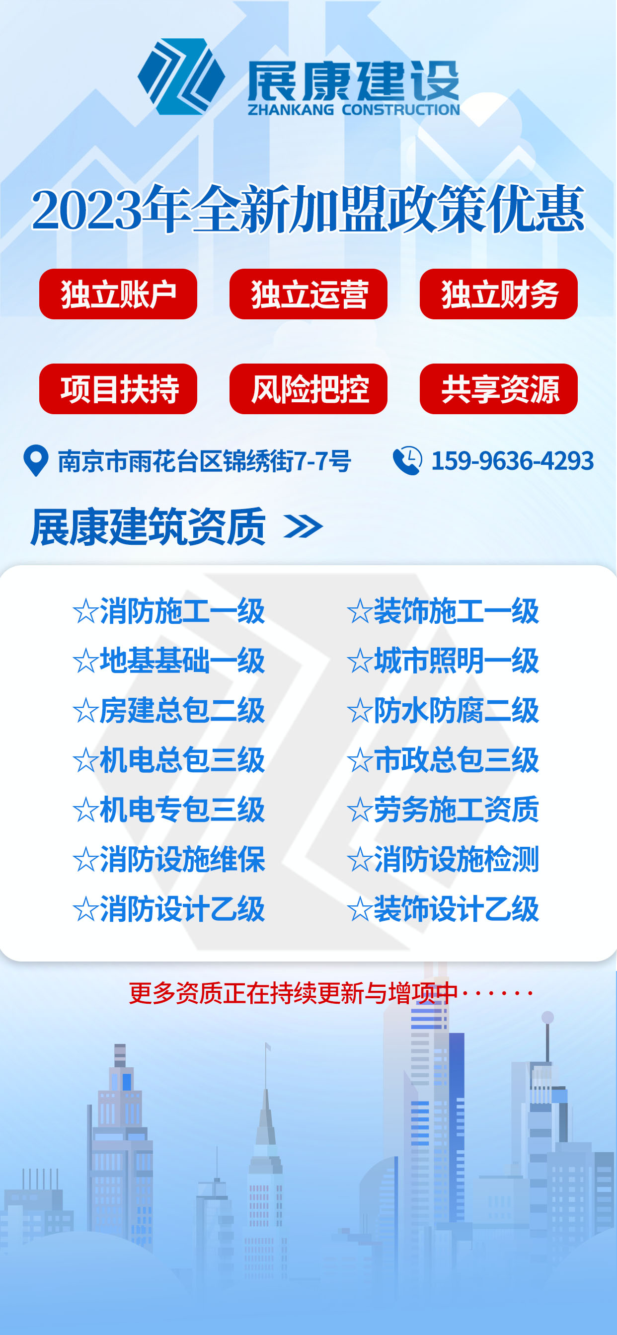 展康建設(shè)集團(tuán)有限公司誠邀各位合作